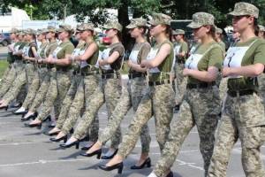 Підбори і чоловіки