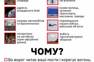 Поводьтеся з інформацією правильно!