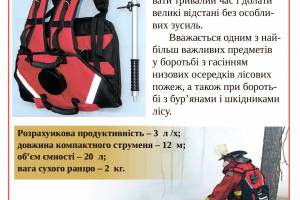 Створення та розміщення банерної реклами